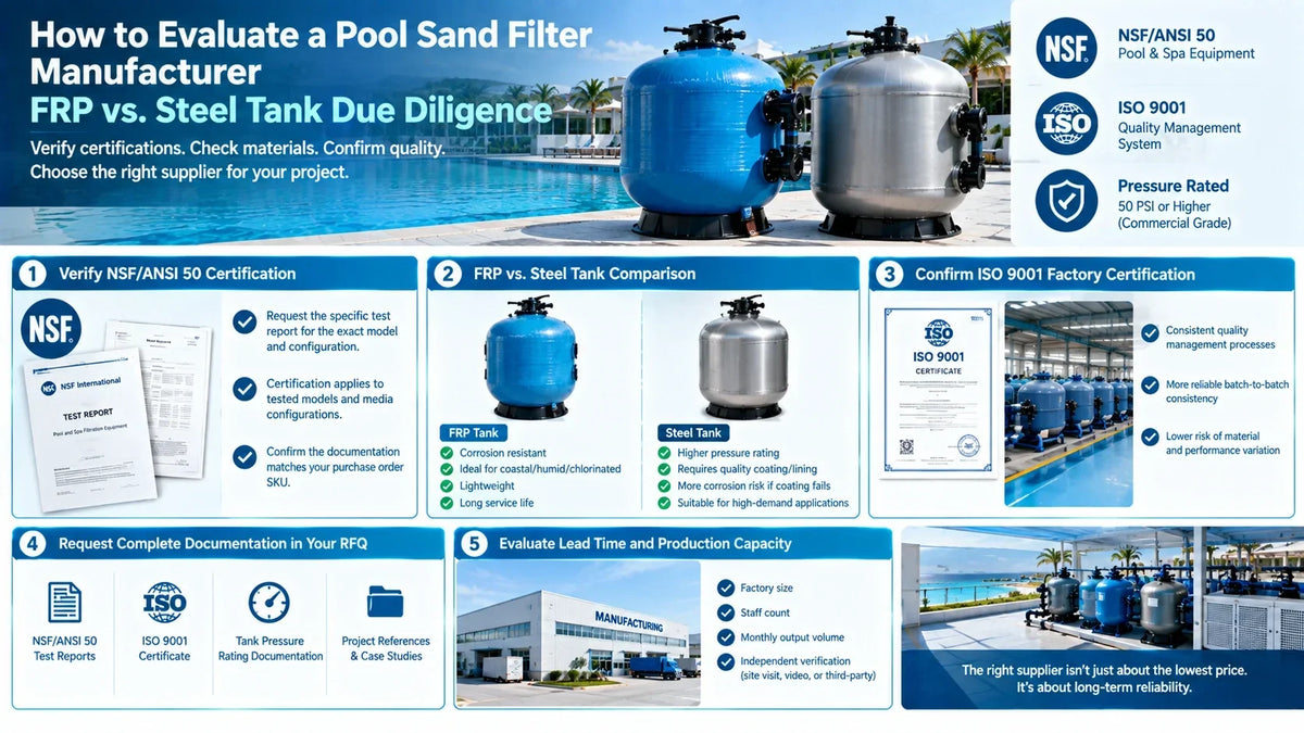 How to Evaluate a Pool Sand Filter Manufacturer: FRP vs. Steel Tank Due Diligence