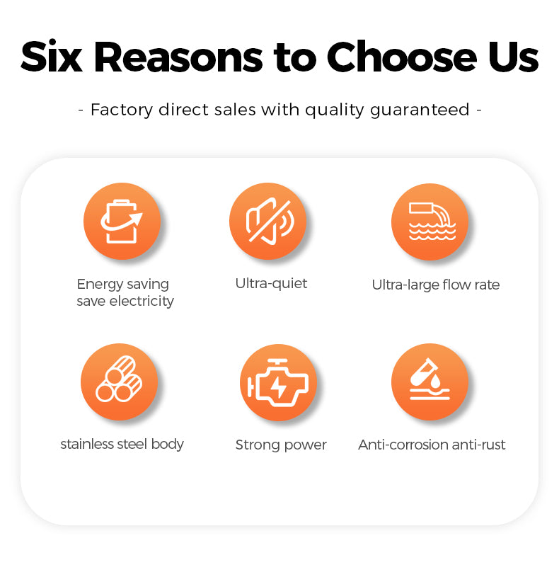 Six icons with text explaining reasons to choose a product or service, on a white background.