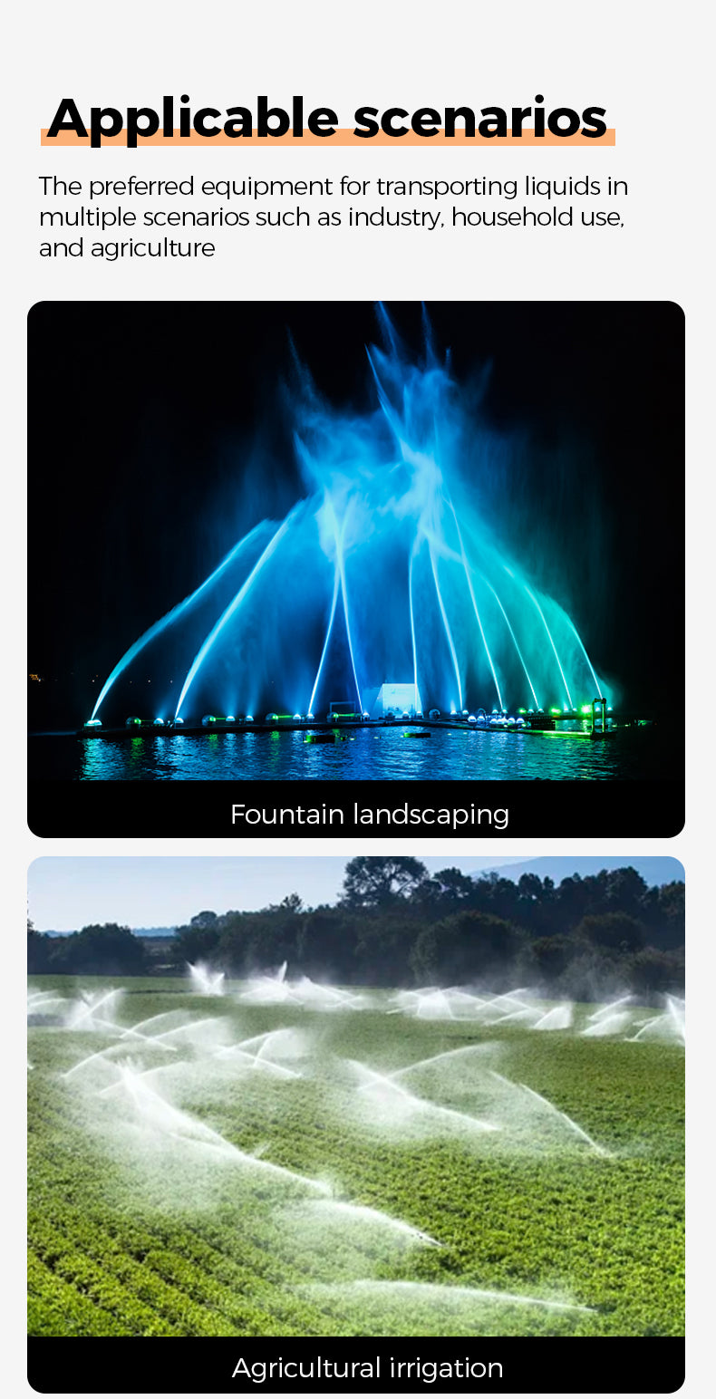Two images showing fountain landscaping and agricultural irrigation with text about applicable scenarios.