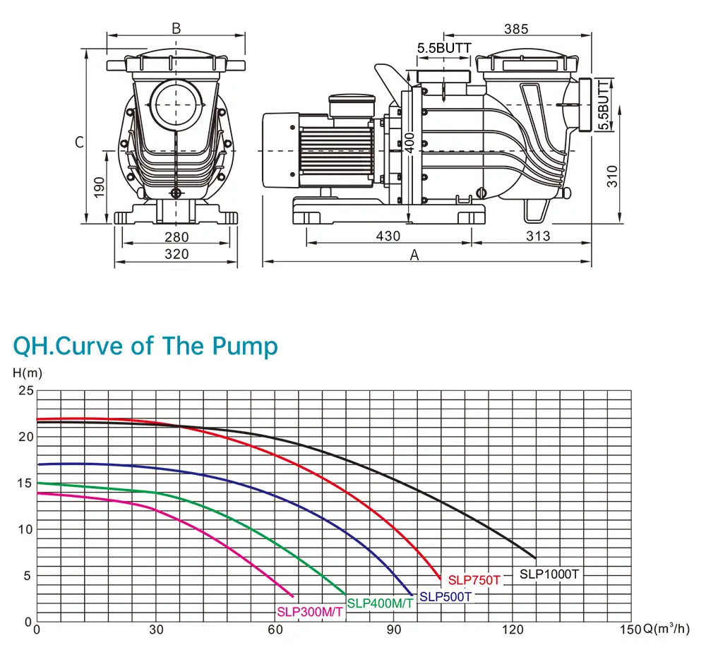 High-flow commercial pool pump handling large volume water circulation in public facility