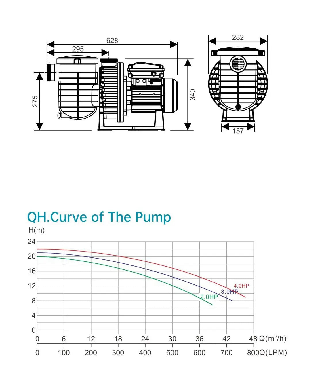 Inground pool pump mounted on concrete equipment pad with proper slope for drainage