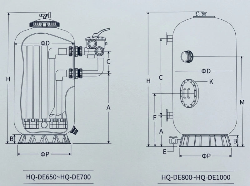 Diagram showing correct backwash flow direction through pool sand filter valve