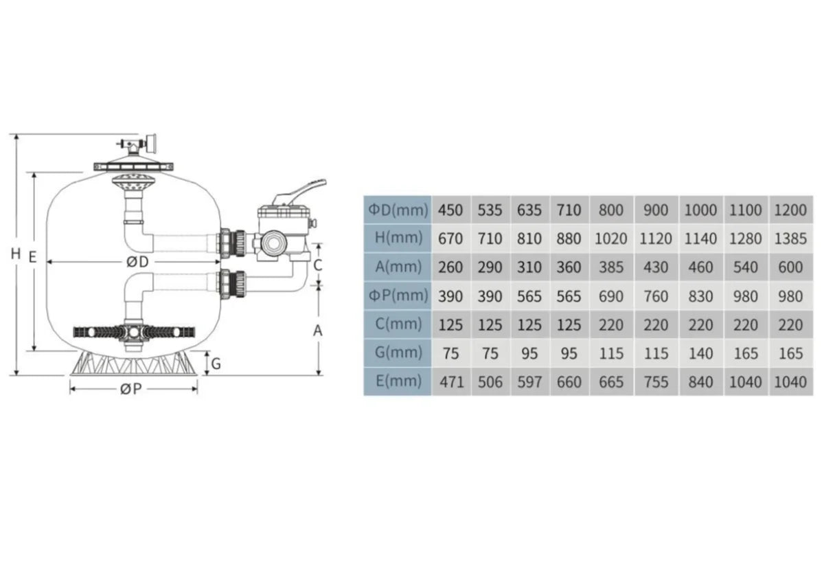 Complete pool filtration system including pump filter and valves