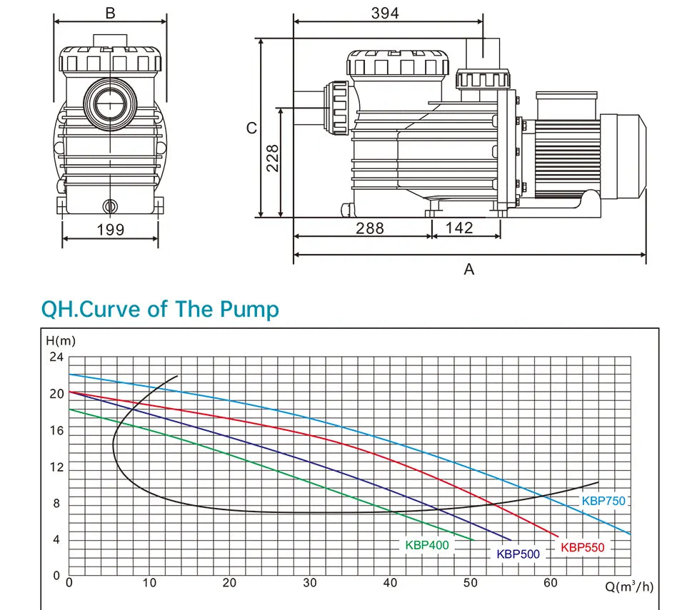 Licensed electrician connecting pool pump motor to circuit breaker for safe operation