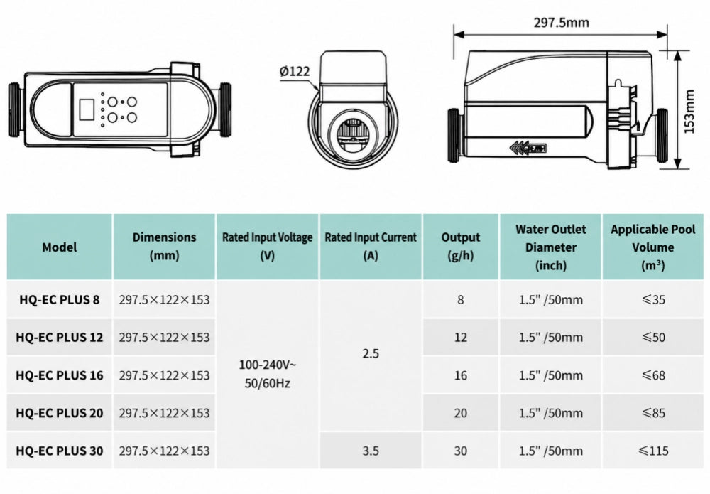 Electronic digital salt level meter testing pool water salinity in parts per million