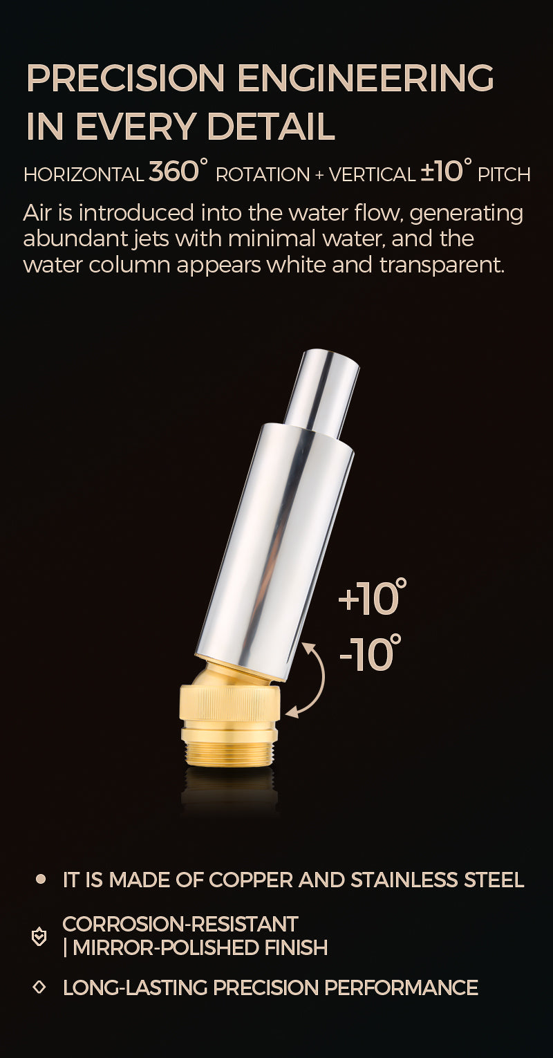 CB & CBS Aerated Fountain Nozzles | Vertical Foam Jet Sprays | Adjustable