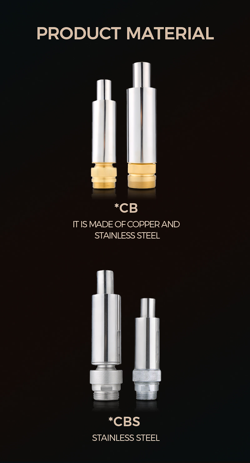 Components of CB & CBS Series Aerated nozzles