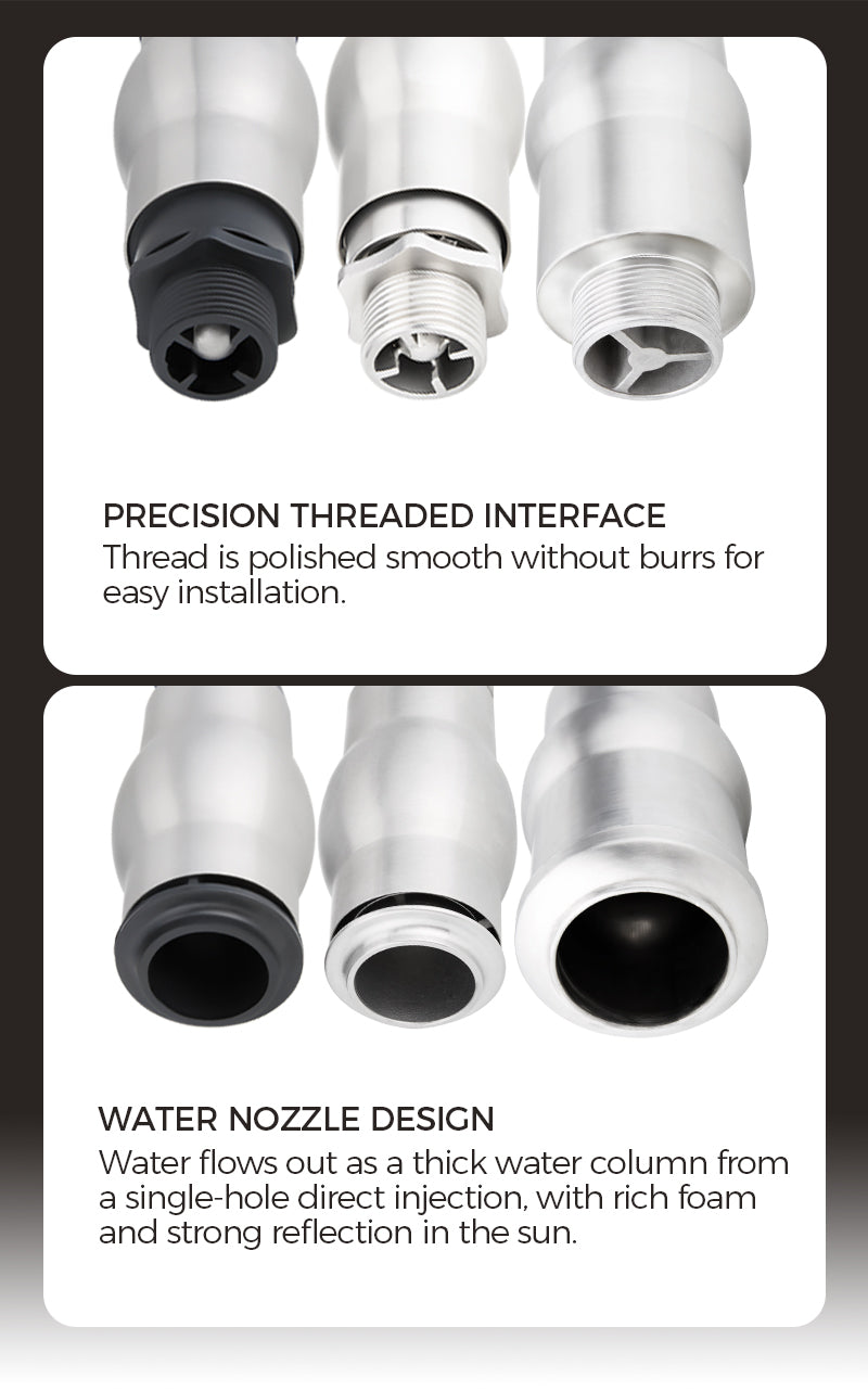 Close-up of water nozzles with text describing precision threaded interface and water nozzle design.      