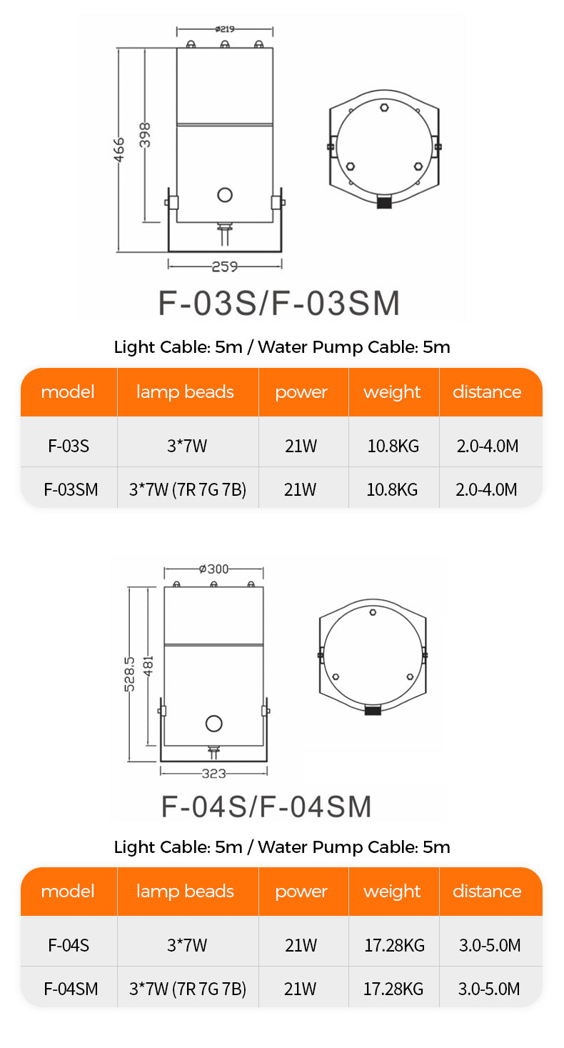 Technical specifications of light cable and water pump cable with dimensions and weight details.