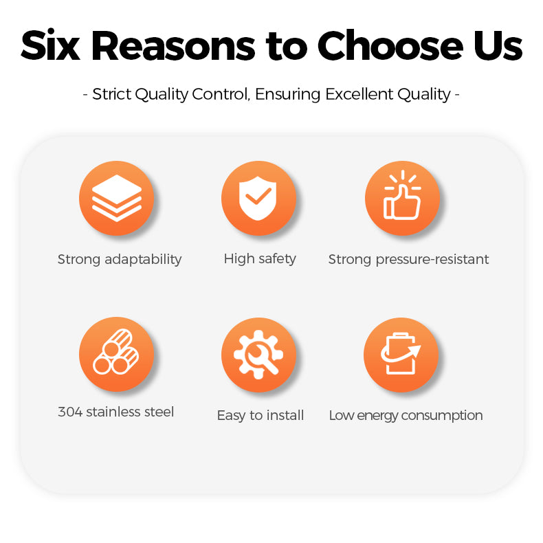 Six icons with text describing reasons to choose a product or service, emphasizing quality control.