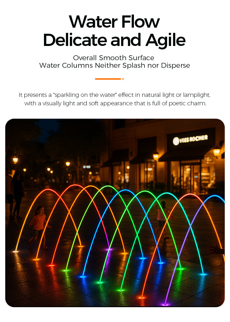 Colorful water flow display with text describing water flow characteristics.