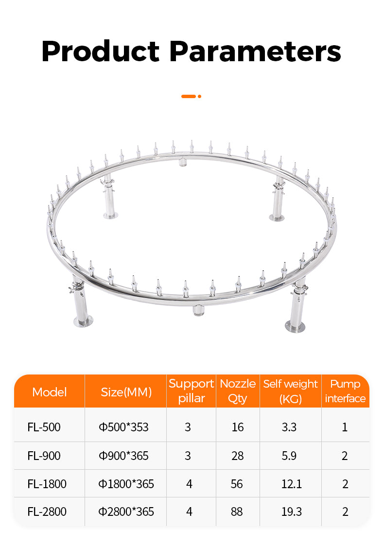 Circular metal structure with spikes and product parameters table on a white background