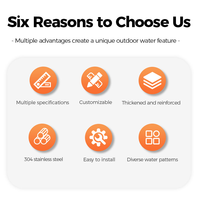 Six reasons to choose a product with icons and text on a white background