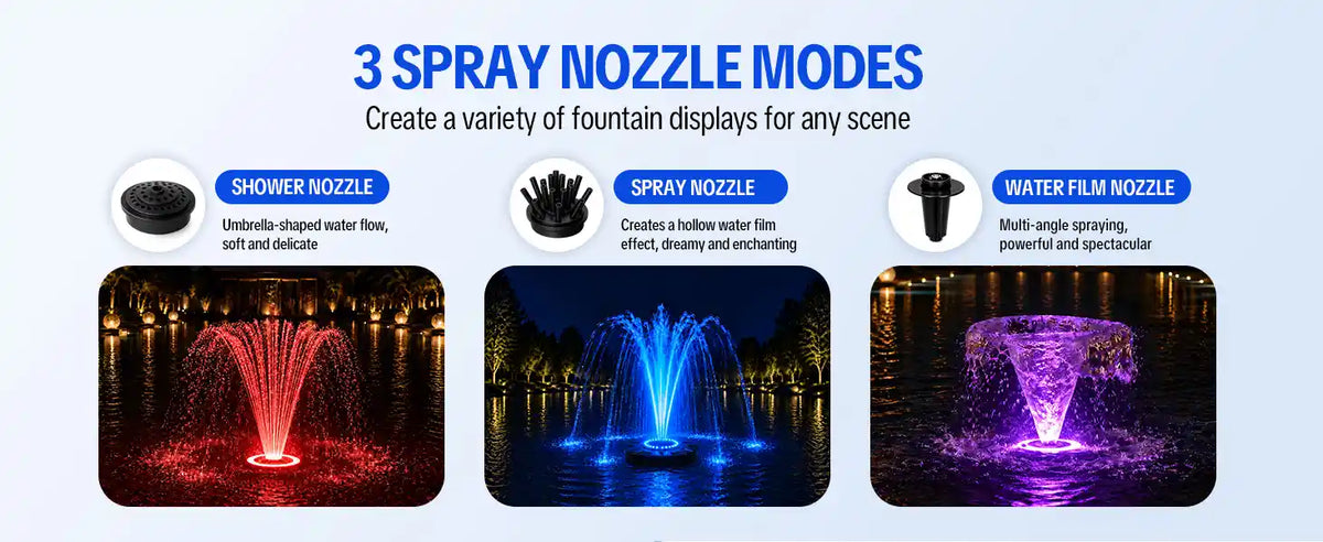 HQ-FB380A floating fountain product specifications — 150W pump, 15000L/H flow rate, DC 24V