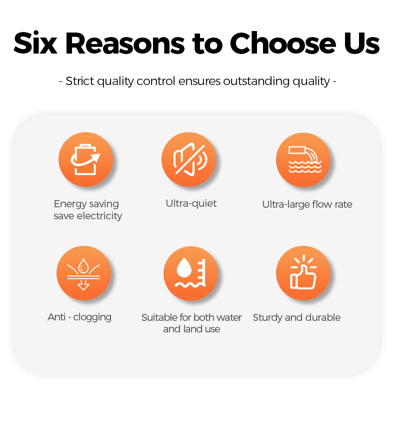 Six reasons to choose a product with icons and text on a white background