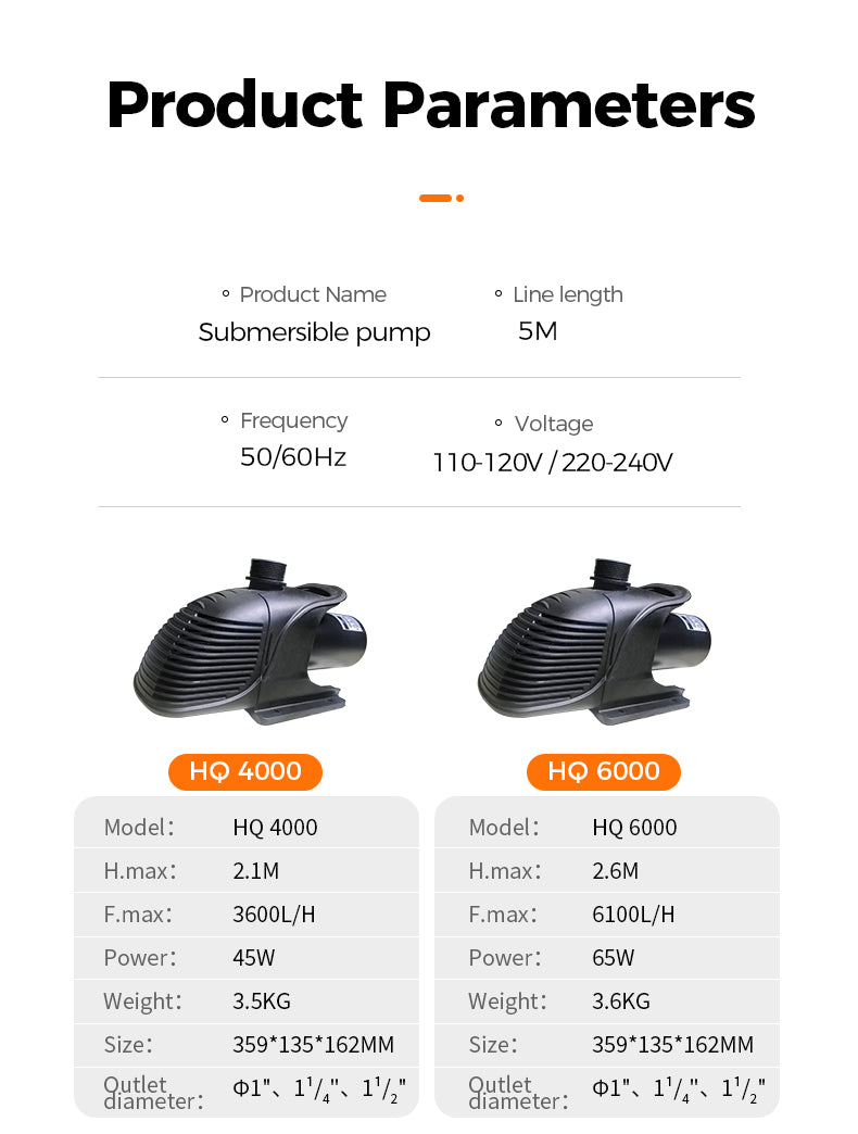 FQ Submersible Pump | Flexible Pond & Fountain Solution