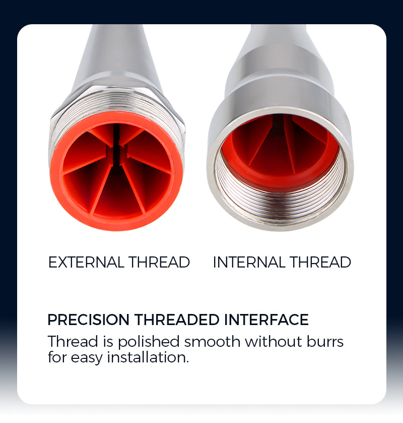 Two plumbing connectors with external and internal threads on a white      background.      