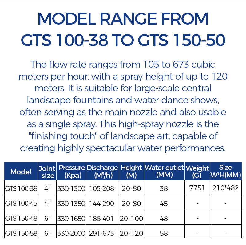 Technical specifications of landscape water nozzle models GTS 100-38 to GTS 150-58.