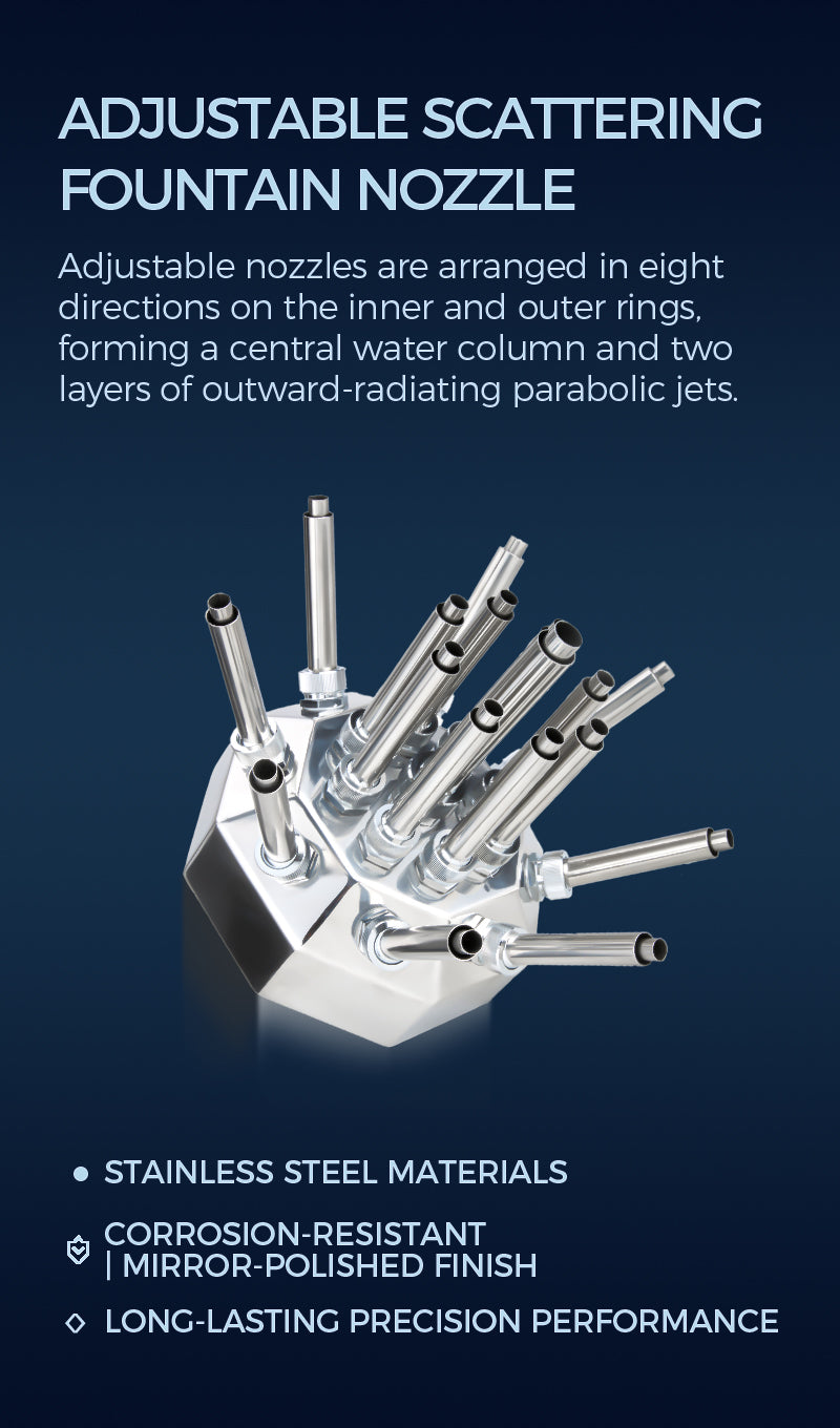 Adjustable scattering fountain nozzle with text on a blue background