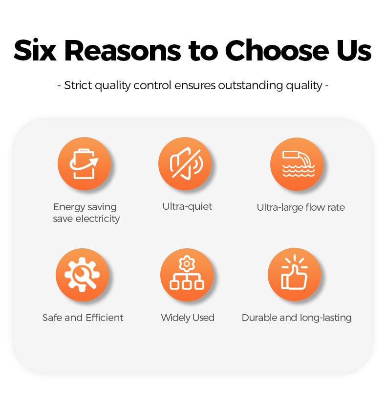 Six reasons to choose a product with icons and text on a white background