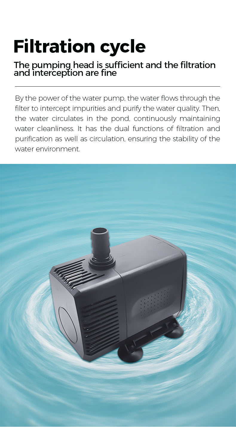 Water pump with filtration cycle text on a blue water background