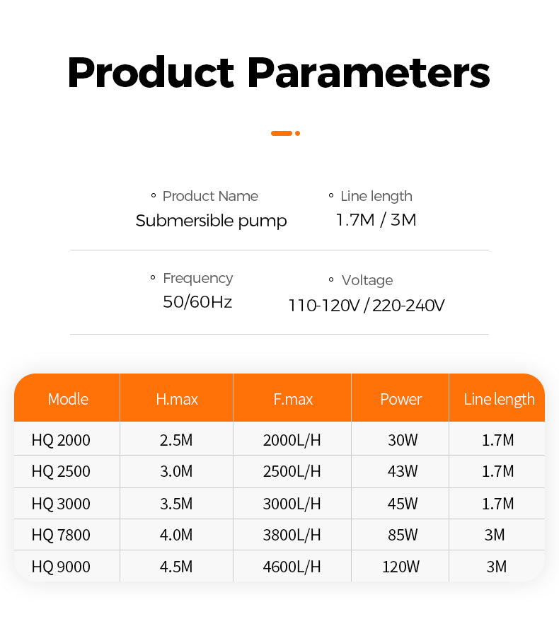 Product parameters table for a submersible pump on a white background