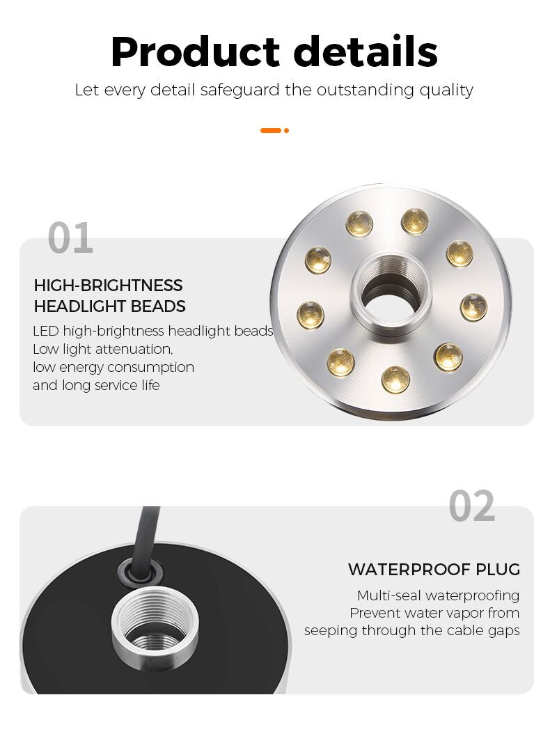 Product details of a high-brightness headlight bead with waterproof plug on a white background.