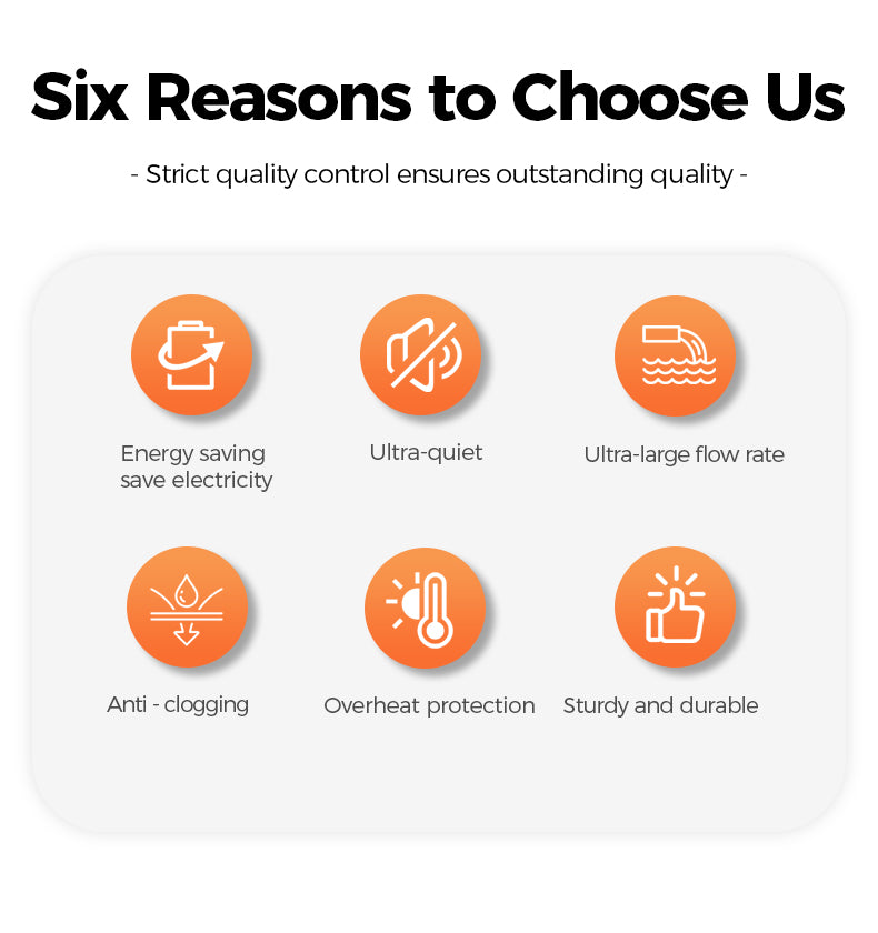Six icons with text explaining reasons to choose a product, on a white background.