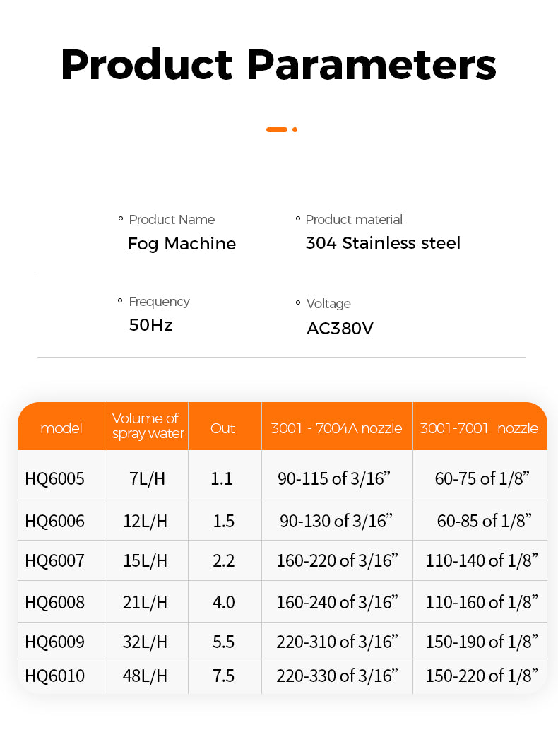 Product parameters table for a fog machine with specifications on volume of spray water, nozzle sizes, and other details.