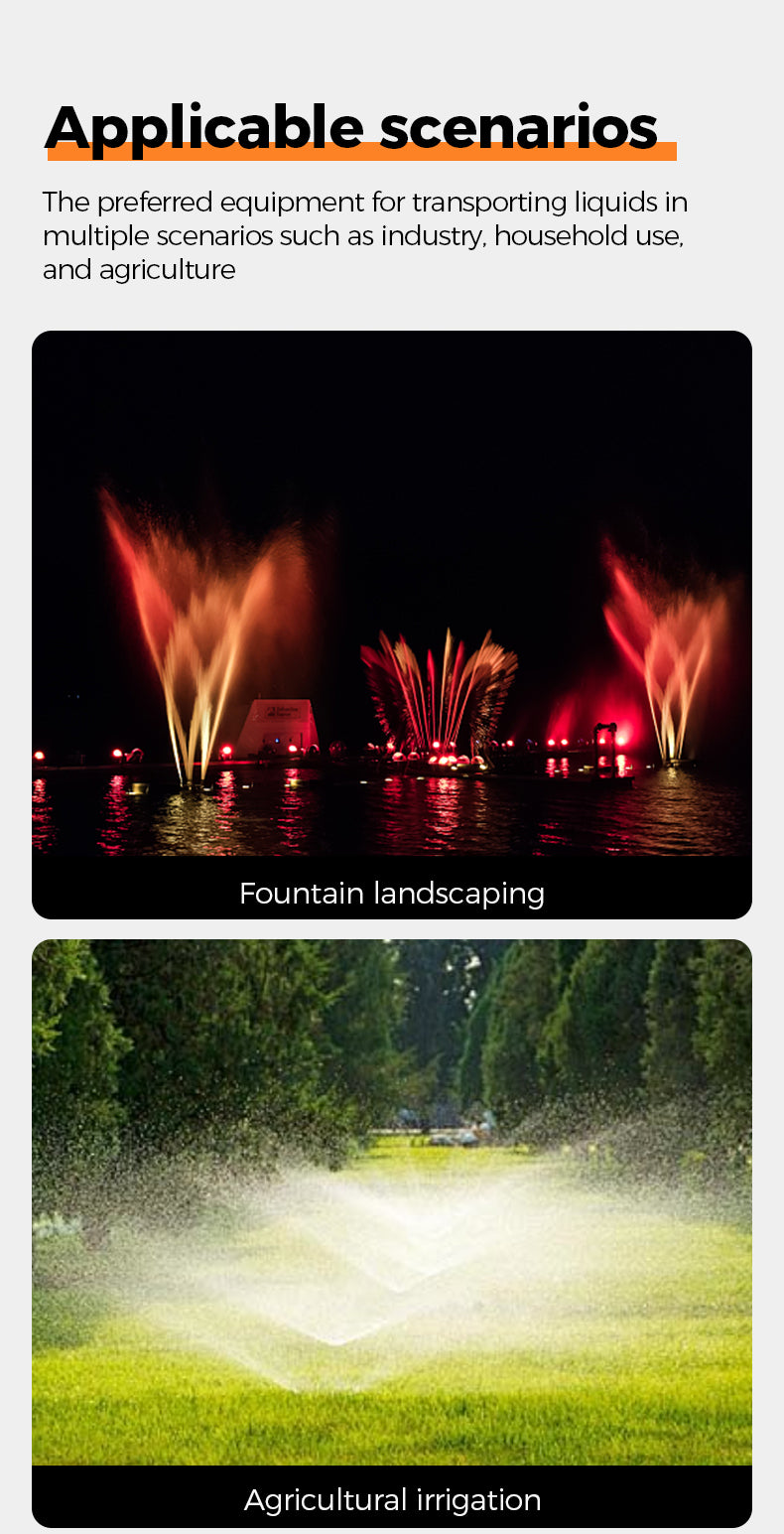 Two images showing fountain landscaping and agricultural irrigation with text about applicable scenarios.