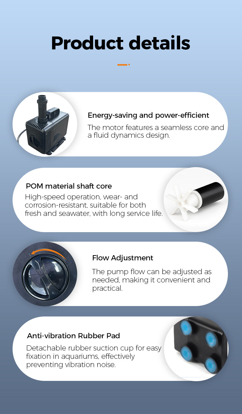 Product details of a pump with features like energy-saving design, POM material shaft core, flow adjustment, and anti-vibration rubber pad on a blue background.