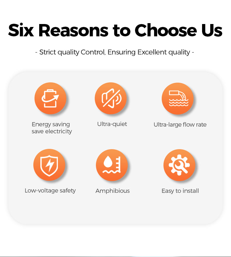 Six reasons to choose a product with icons and text on a white background