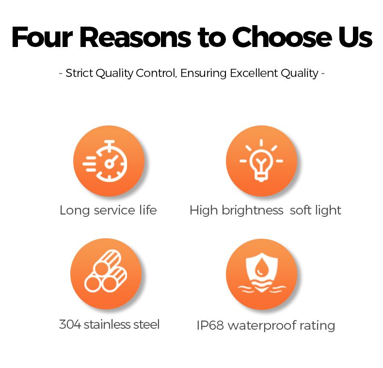 Four reasons to choose a product with icons and text on a white background