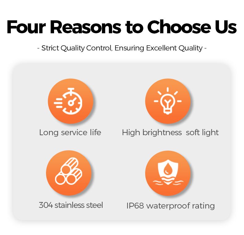 Four reasons to choose a product with icons and text on a white background