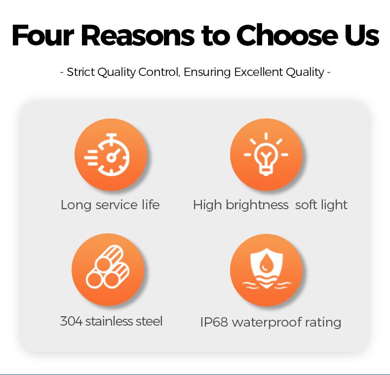 Four reasons to choose a product with icons and text on a white background