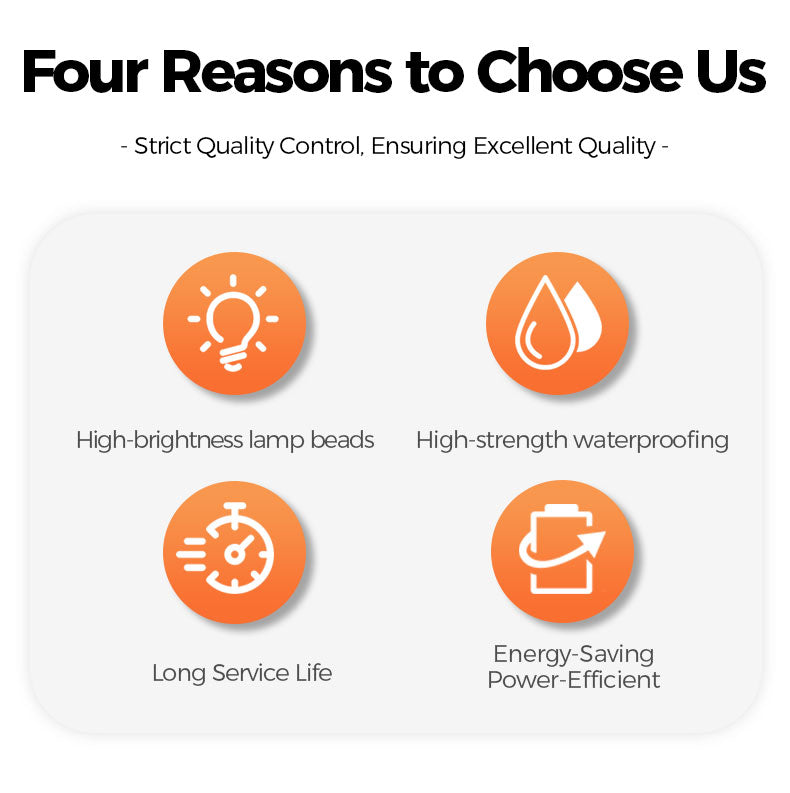 Four reasons to choose a product with icons and text on a white background