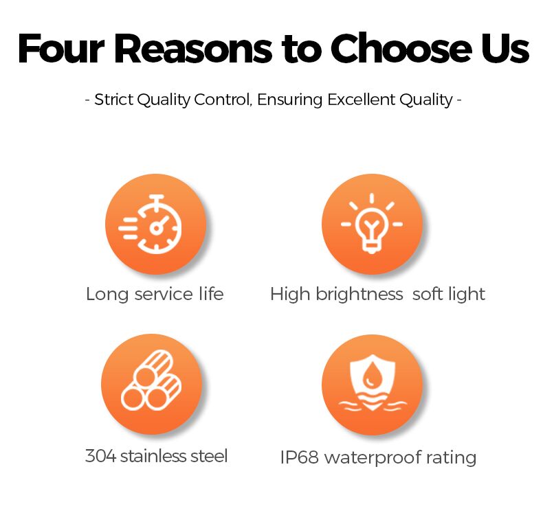 Four reasons to choose a product with icons and text on a white background