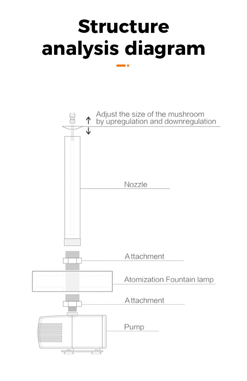 Technical diagram of a device with labeled components on a white background