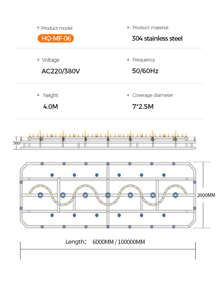 Technical specifications of a product model HQ-MF-06 on a white background