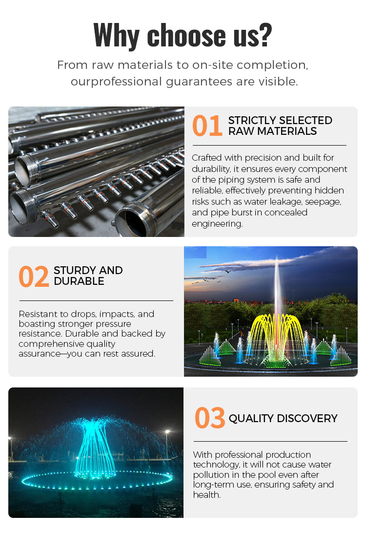 Promotional graphic highlighting features of a piping system with text and images.