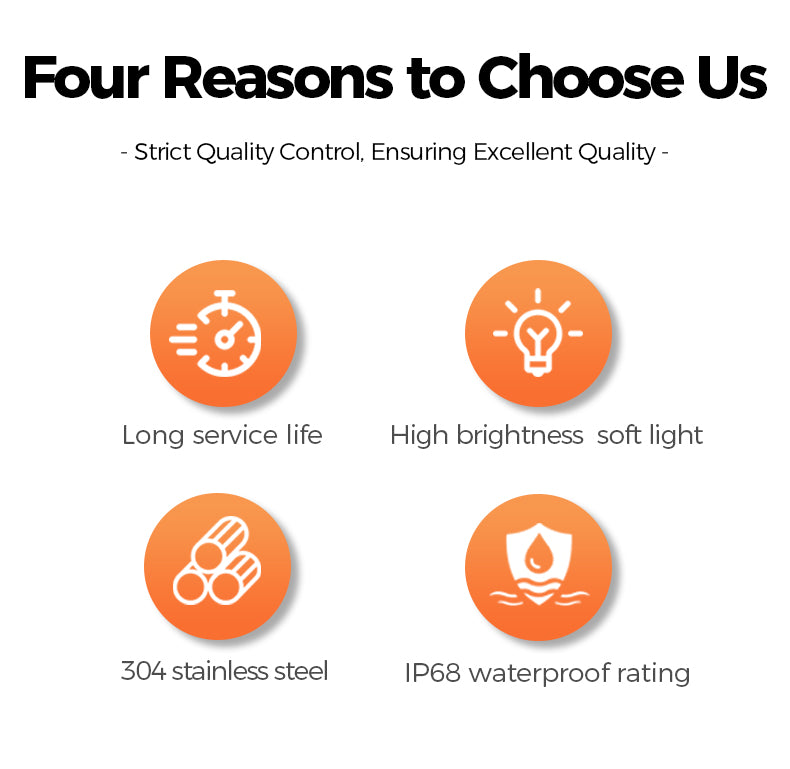 Four reasons to choose a product with icons and text on a white background