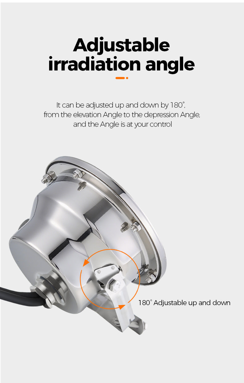 Adjustable irradiation angle light fixture with text on a white background