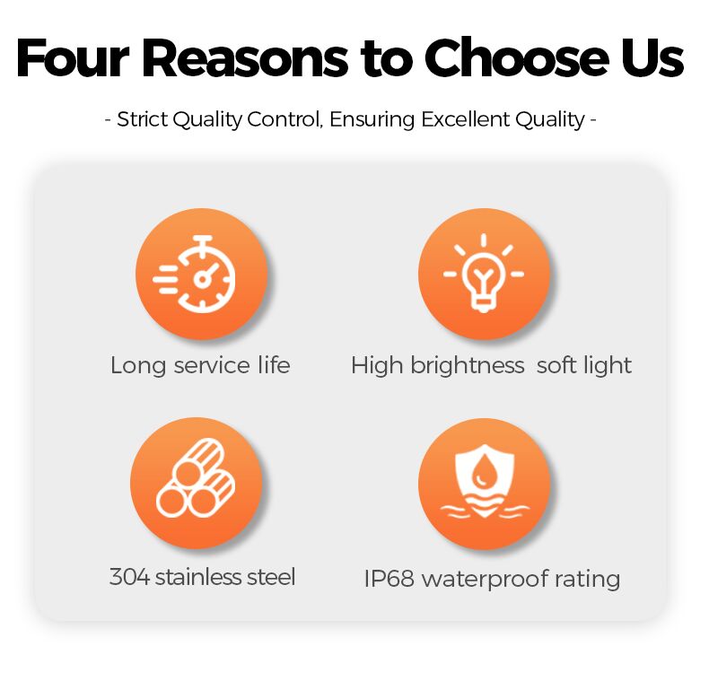 Four reasons to choose a product with icons and text on a white background