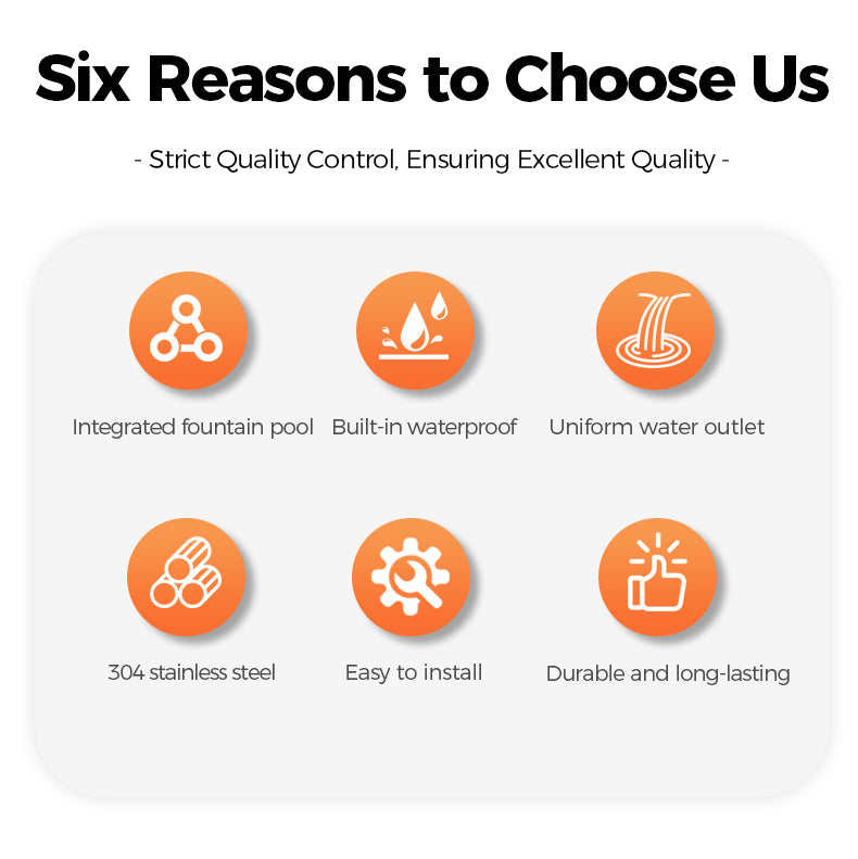 Six icons with text explaining reasons to choose a product or service, featuring strict quality control.