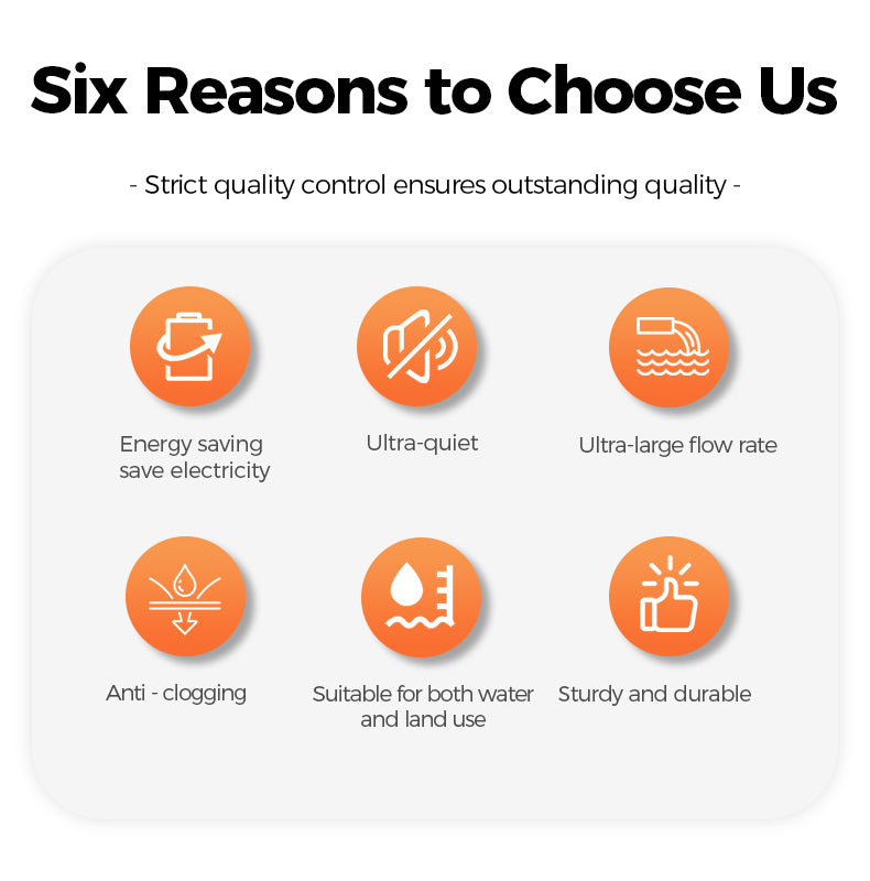 Six reasons to choose a product with icons and text on a white background