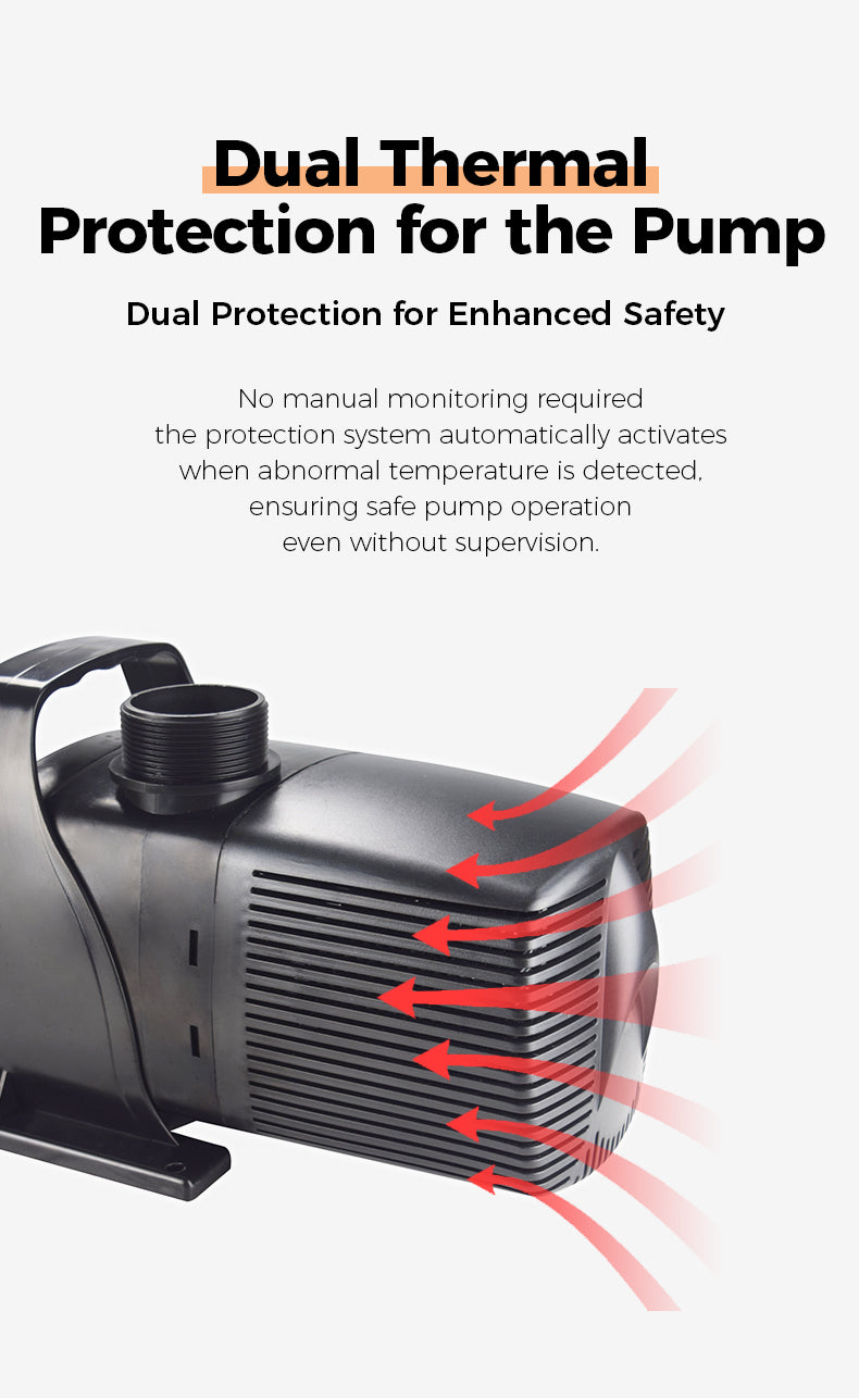 Dual Thermal Protection for the Pump Dual Protection for Enhanced Safety
