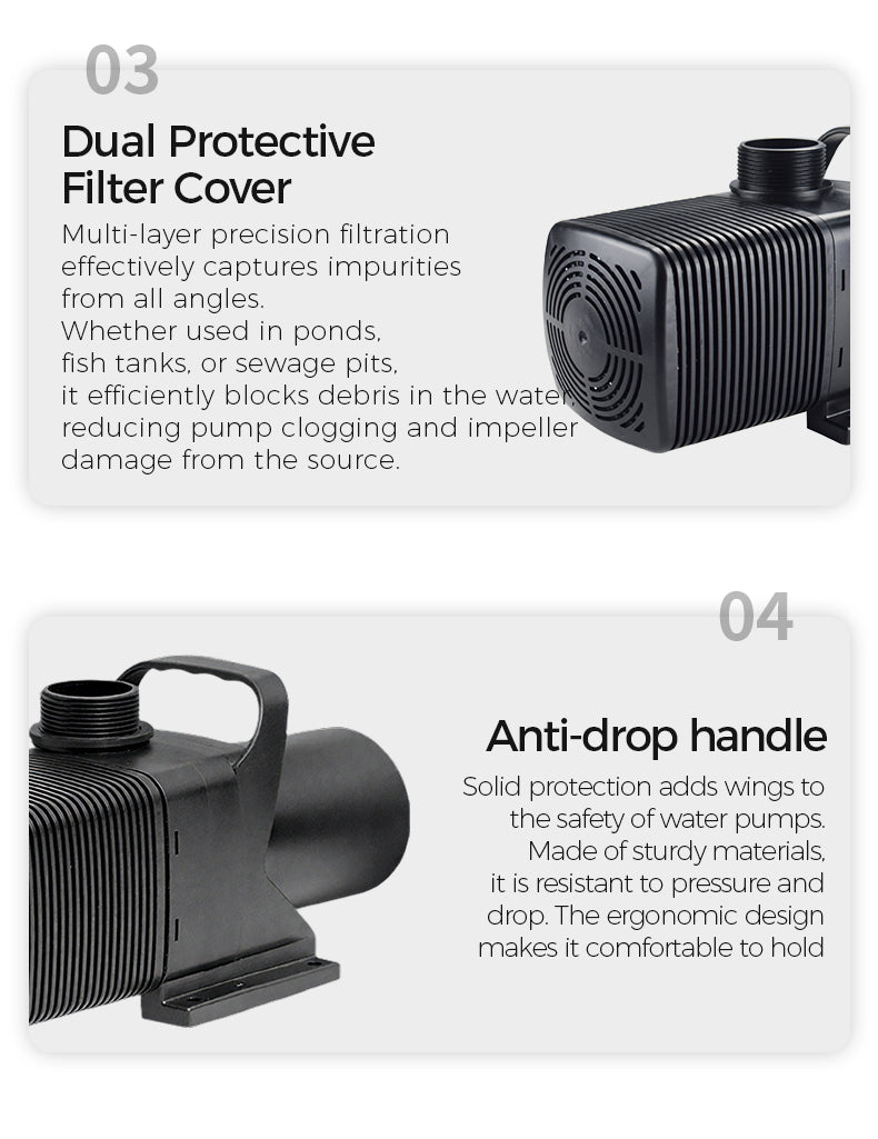 Black water pump with text describing dual protective filter cover and anti-drop handle features