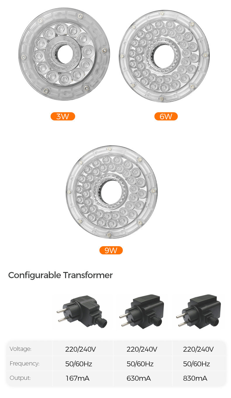 Configurable transformer with different wattage options on a white background
