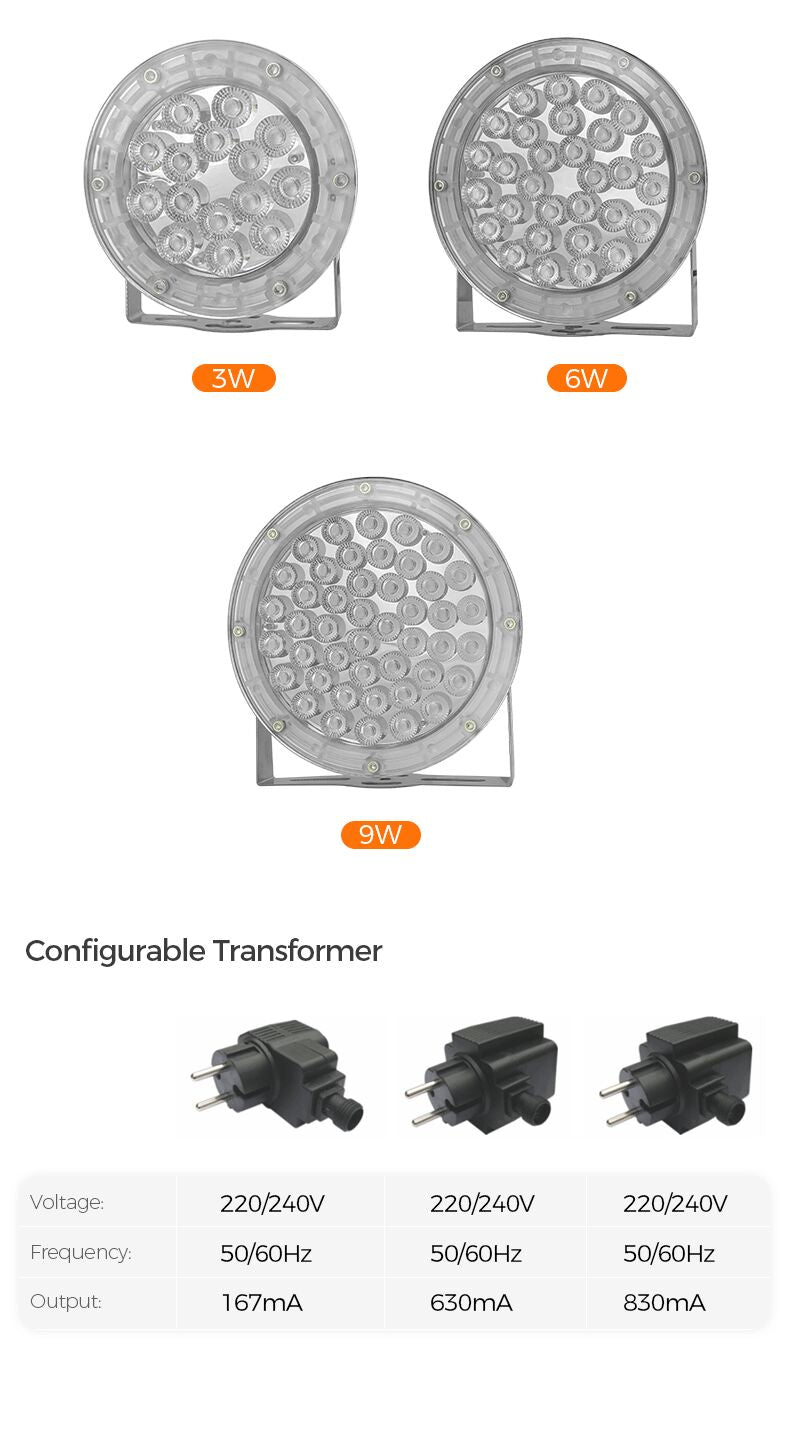 Three LED lights with wattage labels on a white background, accompanied by configurable transformer options.