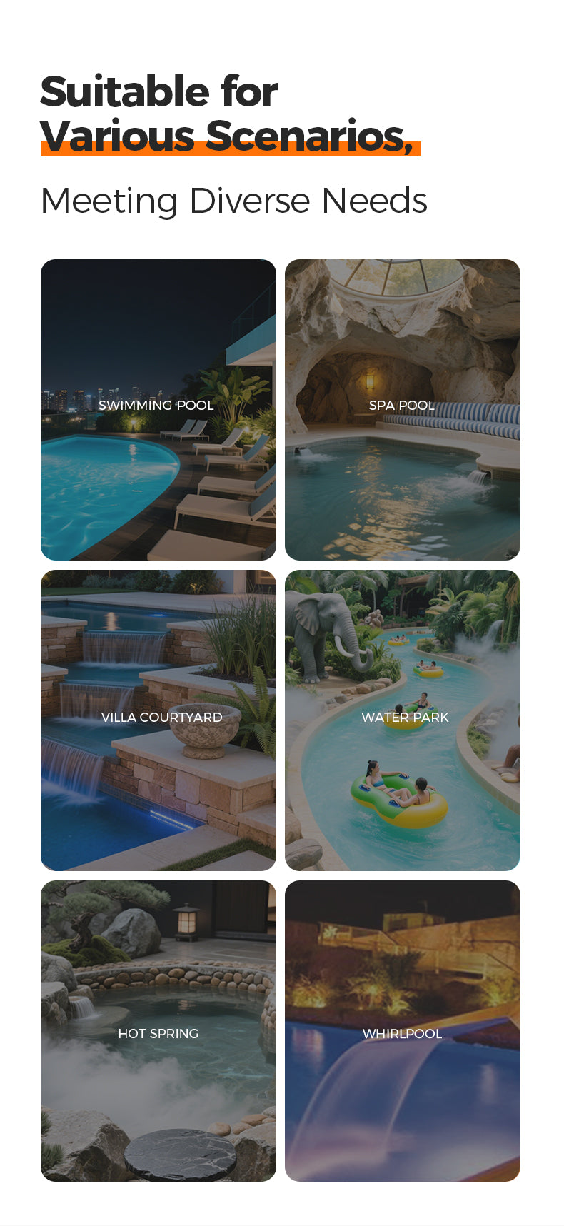 Collage of various pool scenes with text indicating suitability for different scenarios.